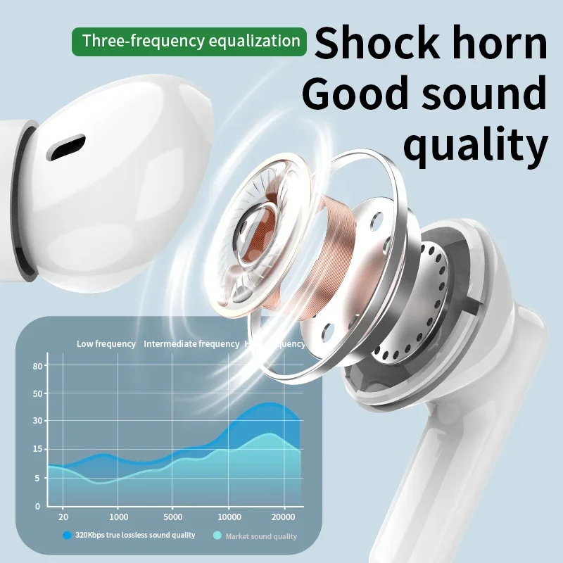 Nuevos auriculares inalámbrico - Earphones reseña y precio