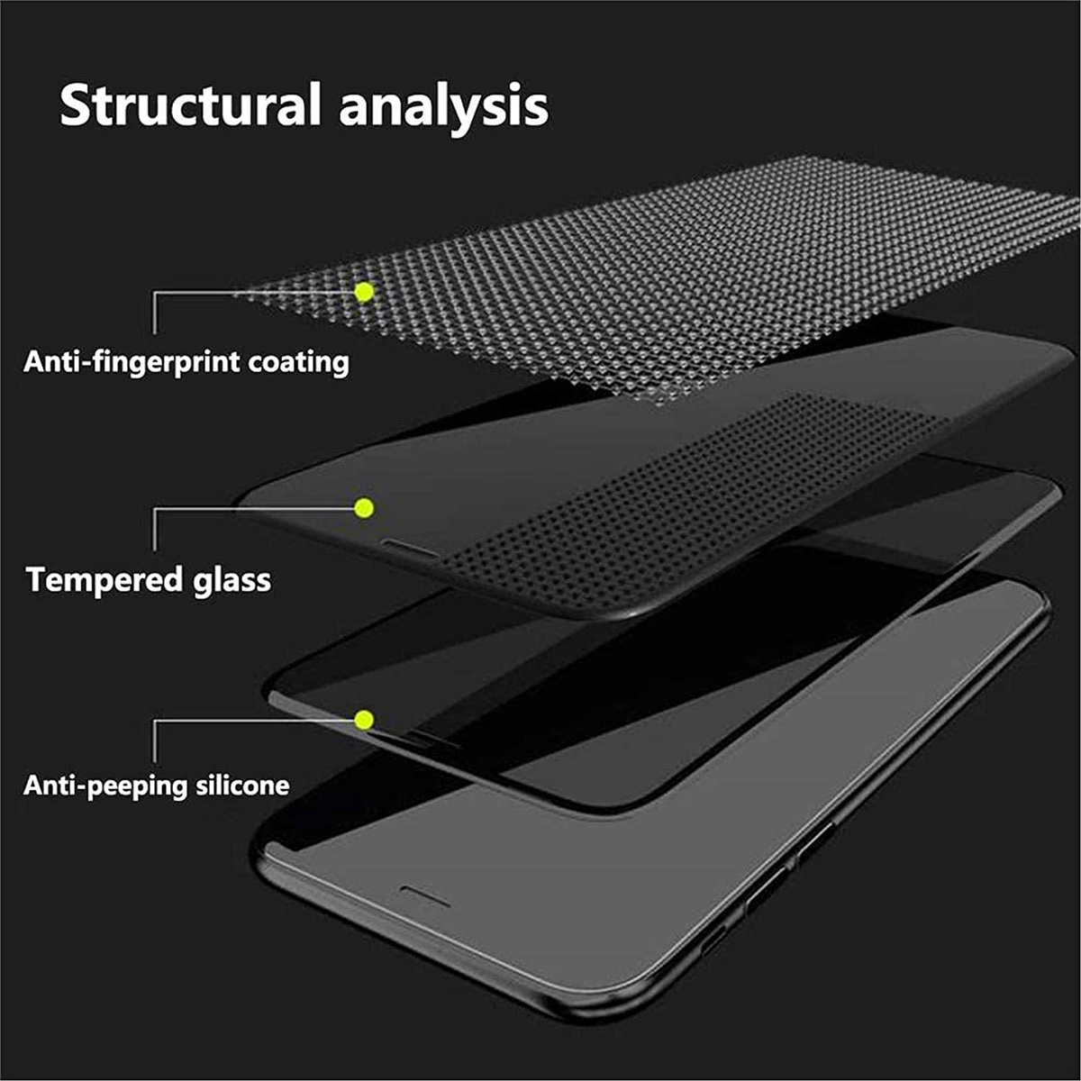Protector de pantalla antiespí - Anti Spy Privacy Glass Case reseña y precio