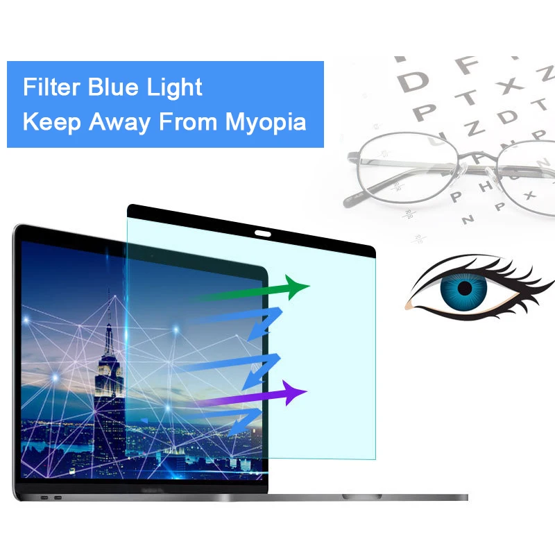 Protector de pantalla magnétic - Matte Anti Glare Screen Protector reseña y precio